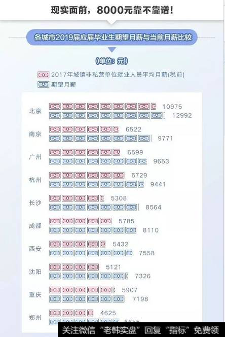 金鼎最新股市点评:2449点之危局!失败一定有原因!!!