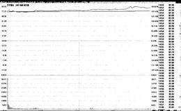 新股四日停板买入法