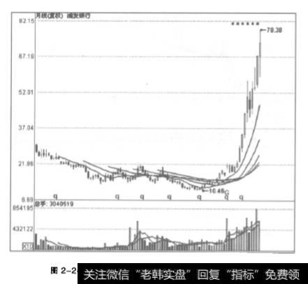 为什么公司的业务属于“乏味型”的公司是买入的理想对象？