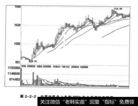 为什么公司的业务属于“乏味型”的公司是买入的理想对象？