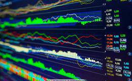 投资者如何学会撒“网”捕“鱼”，合理买卖？