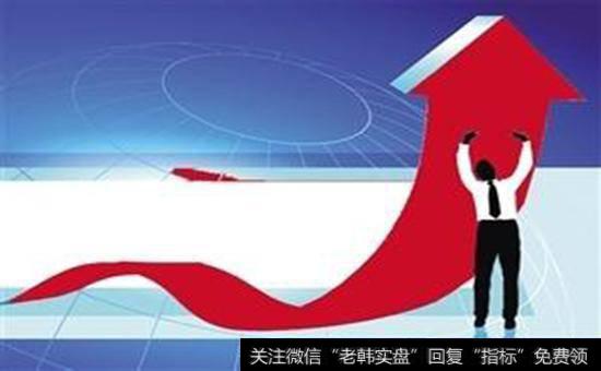 那么我们怎么定义“趋势”?根据“未确认”信号持仓,可以么?