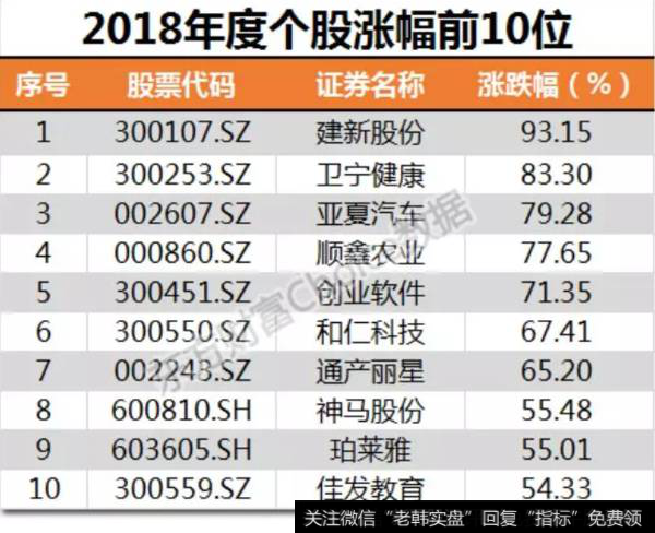金鼎<a href='//m.sasasearch.com/caijunyi/290233.html'>股市</a>消息：厉害了！突破了2亿！！！