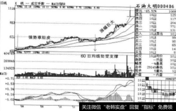 什么是个股和各股?