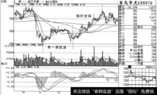 什么是个股和各股?个股和各股有什么区别?