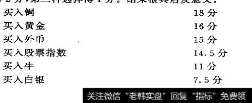 如何才能让我们成为赢家?输家和赢家有什么不同?