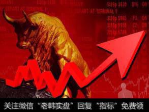 怎么理解BIAS(乖离率)指标? 什么是BIAS(乖离率)指标?