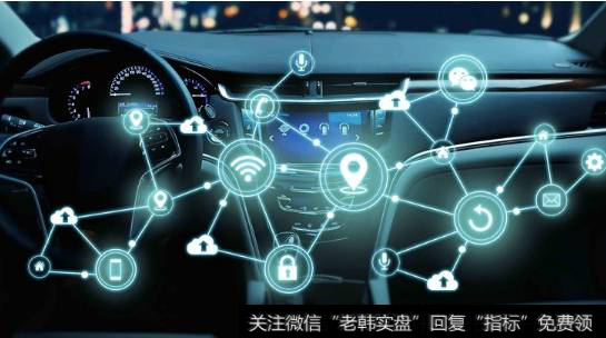 推动智能网联汽车产业快速发展,网联汽车题材<a href='//m.sasasearch.com/gainiangu/'>概念股</a>可关注