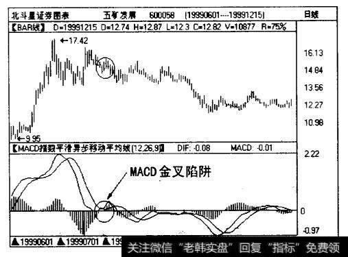 <a href='//m.sasasearch.com/cdtdjq/213849.html'>五矿发展</a>(600058)日线图