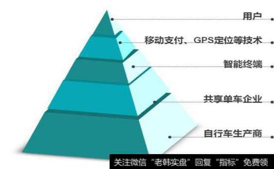 影响日元的基本面因素有哪些呢?其中日本政府有哪些部署?