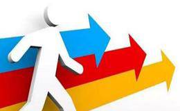 影响英镑的基本面因素有哪些呢？其中哪些部门做出了行动？