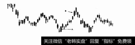 传言和小道消息一般是怎么传出来的?传言和小道消息对于投资者来说会产生哪些负面影响?