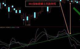 历史教训是什么？为什么会有古训？