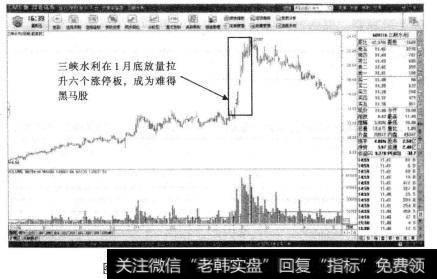 三峡水利的日K线当中,股价多头<a href='//m.sasasearch.com/zuoyugen/290230.html'>趋势</a>中的重要起始点