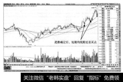 <a href='//m.sasasearch.com/gjylxt/185609.html'>晋亿实业</a>的日K线当中，股价多头<a href='//m.sasasearch.com/zuoyugen/290230.html'>趋势</a>中的表现还是不错的