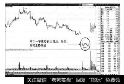 金杯汽车的日K线当中，股价多头<a href='//m.sasasearch.com/zuoyugen/290230.html'>趋势</a>中的岛型反转的底部形态