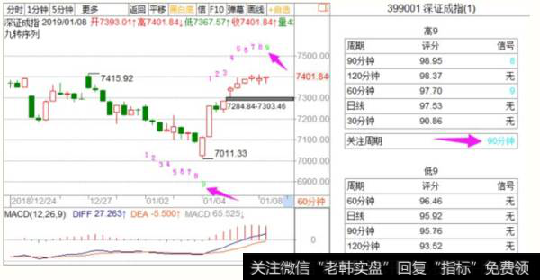 <a href='//m.sasasearch.com/fengkuangwei/'>hth365华体会
</a>最新<a href='//m.sasasearch.com/caijunyi/290233.html'>股市</a>午评：分化周期注意事项