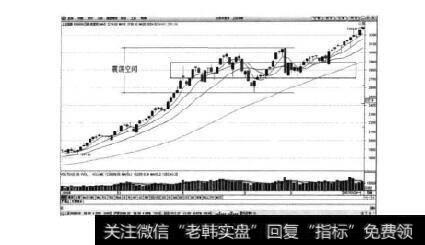 图4-5<a href='//m.sasasearch.com/scdx/289604.html'>山西证券</a>日K线图