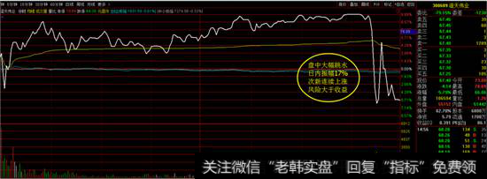 <a href='//m.sasasearch.com/t_28207/'>澄天伟业</a><a href='//m.sasasearch.com/fenshitu/'>分时图</a>