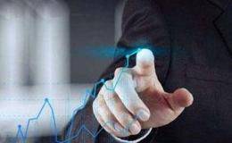 华体会赛事竞猜
基本素质分析