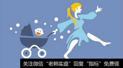 卫健委拟发展远程医疗,生育政策题材<a href='//m.sasasearch.com/gainiangu/'>概念股</a>可关注