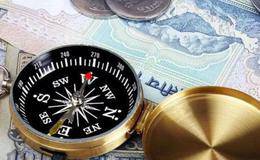 如何衡量股市风险？