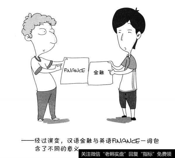 中外对金融的概念理解
