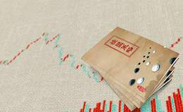 操盘手日记：2014年3月23日操盘策略