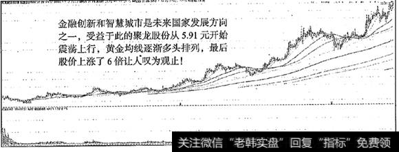 聚龙股份两年半涨6倍