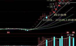 KD(随机指标)的用途有哪些？其中有哪些分析方法？