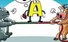 旗形形态有哪些走势？其中有哪些具体内容？