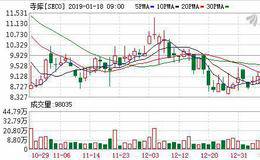 奢侈品巨头加码电商 寺库打造高端新零售平台