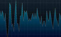 什么是趋势线呢？趋势线分析的要点有哪些？