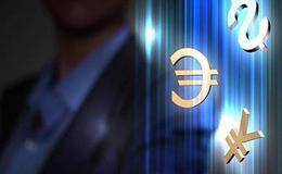 均线组合应用在哪些方面？其中有哪些需注意的要点？