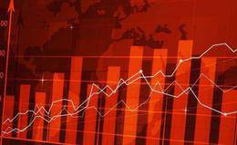 为什么说有板块热点就有获利机会?