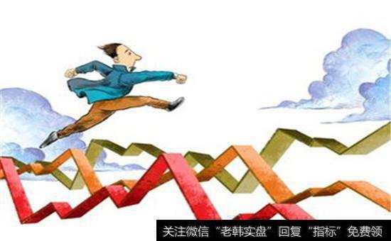 投资者为什么要建立投资中的纪律?