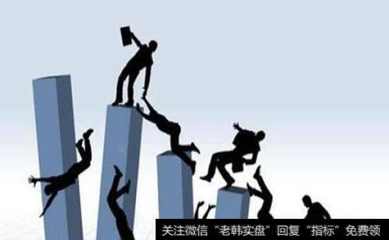 胜利的和失败的过程都能让自己在投资的路上学到哪些东西？