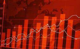 使用通道和宝塔线时为什么要注意上涨的周期?