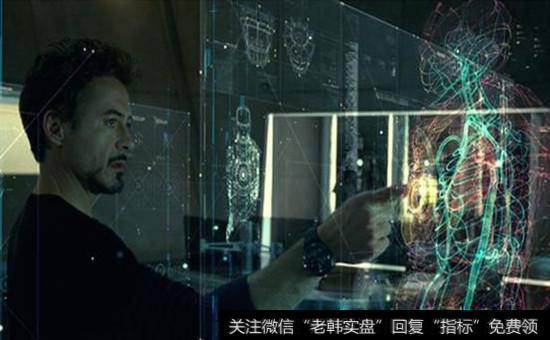 <a href='//m.sasasearch.com/redianticai/45340.html'>ar概念股</a>