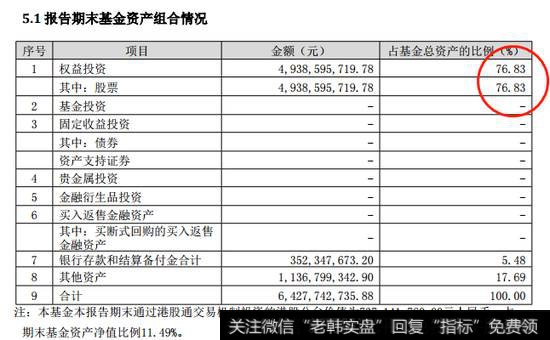 如何对对冲基金进行营销分析？集中增长战略有哪些模式？