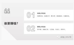 读懂华体会赛事竞猜：卖男装赚钱，还是卖女装赚钱？