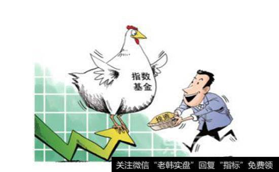 盈利收益率和博格公式的关系怎样的？用盈利收益率法挑选出来的指数基金有什么好处？