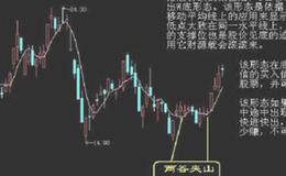 股市的行情如何？<em>青岛啤酒</em>的周线表示出什么？