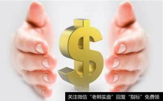 止损幅度为何会在2%以内？有哪些指导性方法？