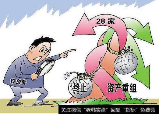 公告中的种种猫腻:其他形式的违规行为