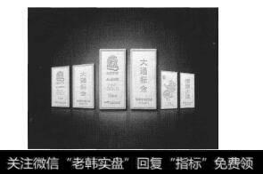 世界黄金市场主要投资品种——标准化的场内衍生产品