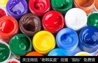 年后分散染料或将开启涨价模式,染料题材<a href='//m.sasasearch.com/gainiangu/'>概念股</a>可关注