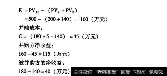 并购的收益和成本