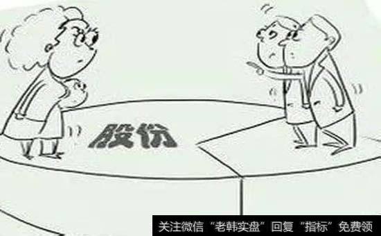 私募中有什么“土豆条款”?“土豆条款”是什么?
