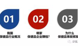 读懂华体会赛事竞猜
起底保健品行业：你会买保健品吗？
